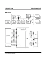 Preview for 3 page of Transcend CompactFlash TS2GCF266 Technical Information