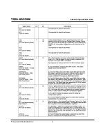 Preview for 10 page of Transcend CompactFlash TS2GCF266 Technical Information