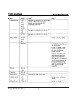 Preview for 13 page of Transcend CompactFlash TS2GCF266 Technical Information