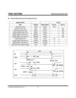 Preview for 17 page of Transcend CompactFlash TS2GCF266 Technical Information