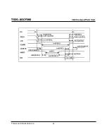 Preview for 24 page of Transcend CompactFlash TS2GCF266 Technical Information