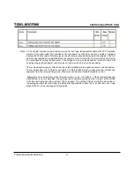 Preview for 31 page of Transcend CompactFlash TS2GCF266 Technical Information