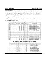 Preview for 32 page of Transcend CompactFlash TS2GCF266 Technical Information