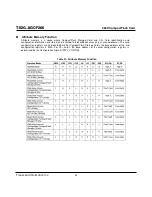 Preview for 34 page of Transcend CompactFlash TS2GCF266 Technical Information