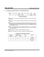 Preview for 37 page of Transcend CompactFlash TS2GCF266 Technical Information