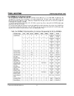 Preview for 41 page of Transcend CompactFlash TS2GCF266 Technical Information