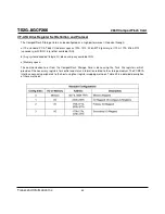 Preview for 43 page of Transcend CompactFlash TS2GCF266 Technical Information