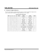 Preview for 45 page of Transcend CompactFlash TS2GCF266 Technical Information