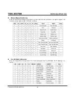 Preview for 46 page of Transcend CompactFlash TS2GCF266 Technical Information