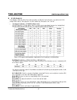 Preview for 47 page of Transcend CompactFlash TS2GCF266 Technical Information