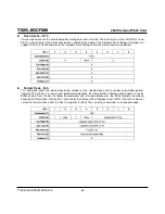 Preview for 55 page of Transcend CompactFlash TS2GCF266 Technical Information