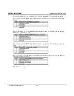 Preview for 65 page of Transcend CompactFlash TS2GCF266 Technical Information