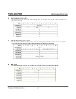 Preview for 67 page of Transcend CompactFlash TS2GCF266 Technical Information