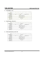 Preview for 69 page of Transcend CompactFlash TS2GCF266 Technical Information