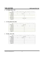 Preview for 73 page of Transcend CompactFlash TS2GCF266 Technical Information