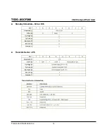 Preview for 74 page of Transcend CompactFlash TS2GCF266 Technical Information