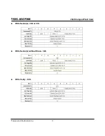 Preview for 77 page of Transcend CompactFlash TS2GCF266 Technical Information