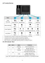 Preview for 12 page of Transcend DrivePro 110 User Manual