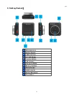 Предварительный просмотр 8 страницы Transcend DrivePro 200 User Manual