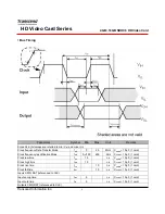 Preview for 6 page of Transcend HD Video Card Series Datasheet