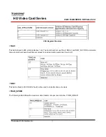 Preview for 15 page of Transcend HD Video Card Series Datasheet