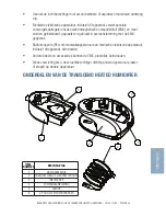 Предварительный просмотр 43 страницы Transcend Heated Humidifier Quick Manual
