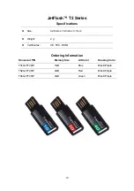 Preview for 20 page of Transcend JetFlash 110 Series User Manual