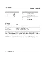 Предварительный просмотр 2 страницы Transcend JetFlash TS1GJFT3 Datasheet