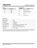 Preview for 2 page of Transcend JetFlash TS2GJFT5T Specification Sheet