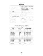 Preview for 24 page of Transcend JETFLASHTM TS32M-2GJF2B (Italian) User Manual