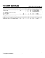 Preview for 6 page of Transcend Memory Card 2GSDM80 Specification Sheet