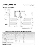 Preview for 7 page of Transcend Memory Card 2GSDM80 Specification Sheet