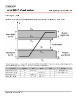 Preview for 7 page of Transcend miniSDHC Card Series Specifications