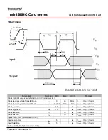 Preview for 8 page of Transcend miniSDHC Card Series Specifications