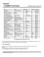 Preview for 16 page of Transcend miniSDHC Card Series Specifications