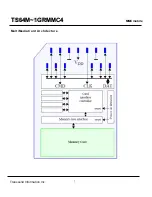 Preview for 2 page of Transcend Mobile Memory Card TS1GRMMC4 Specification Sheet