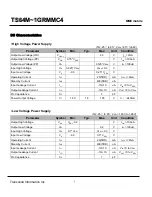 Preview for 4 page of Transcend Mobile Memory Card TS1GRMMC4 Specification Sheet