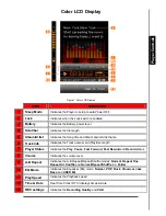 Preview for 10 page of Transcend MP840 User Manual