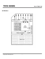 Preview for 2 page of Transcend Secure Digital Card TS1GSDG Specification Sheet