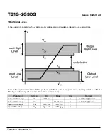 Preview for 4 page of Transcend Secure Digital Card TS1GSDG Specification Sheet