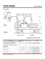 Preview for 5 page of Transcend Secure Digital Card TS1GSDG Specification Sheet