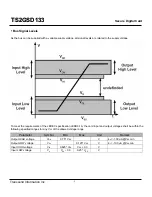 Preview for 4 page of Transcend Secure Digital Card TS2GSD133 Specification Sheet