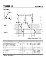 Preview for 5 page of Transcend Secure Digital Card TS2GSD133 Specification Sheet