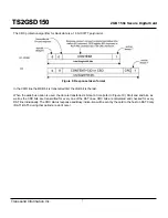 Preview for 5 page of Transcend Secure Digital Card TS2GSD150 Specification Sheet