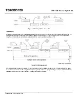 Preview for 7 page of Transcend Secure Digital Card TS2GSD150 Specification Sheet