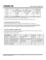 Preview for 10 page of Transcend Secure Digital Card TS2GSD150 Specification Sheet