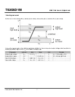 Preview for 12 page of Transcend Secure Digital Card TS2GSD150 Specification Sheet