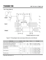 Preview for 13 page of Transcend Secure Digital Card TS2GSD150 Specification Sheet