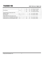 Preview for 14 page of Transcend Secure Digital Card TS2GSD150 Specification Sheet