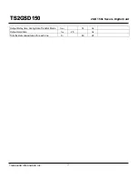 Preview for 16 page of Transcend Secure Digital Card TS2GSD150 Specification Sheet